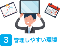 ３　管理しやすい環境