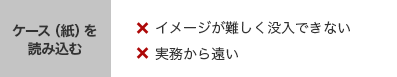 ケースの読み込み