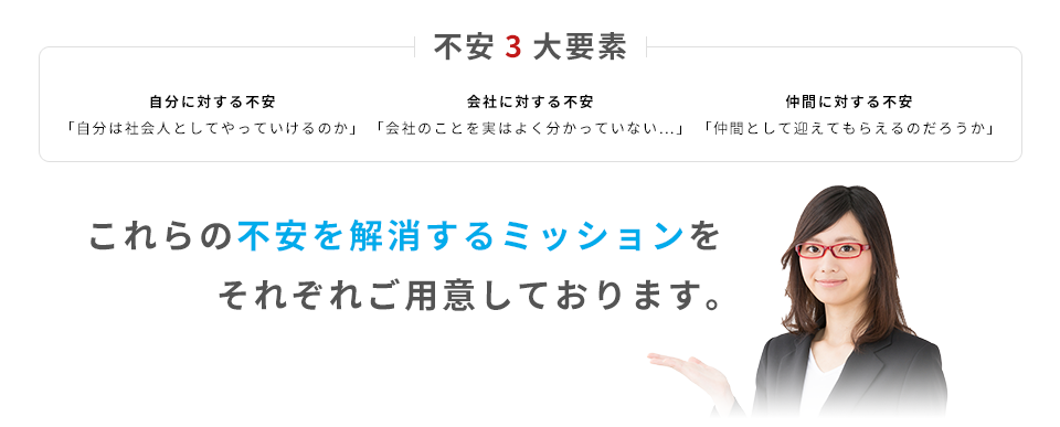 これらの不安を解消するミッションをそれぞれご用意しております。