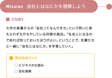 会社を理解しよう