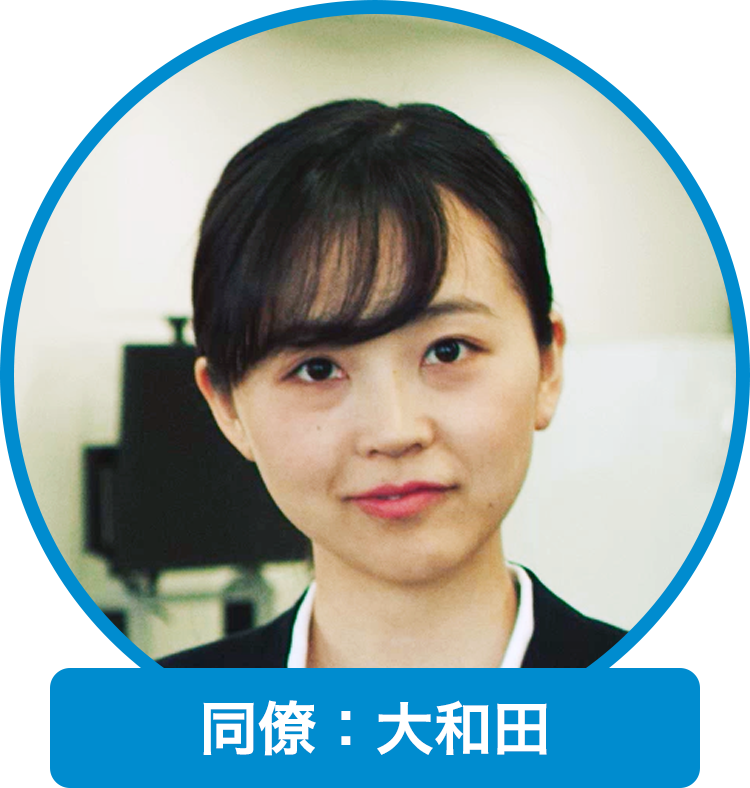 開発部：大和田