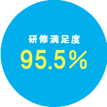 研修満足度 95.5%