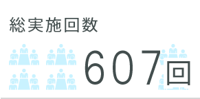 総実施回数 574回