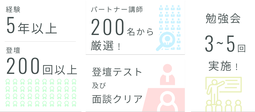 選ばれたマイナビパートナー講師陣