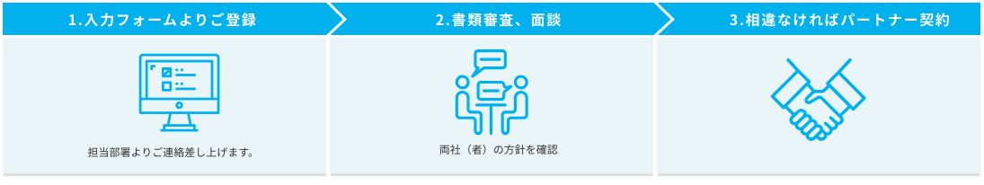 ートナーご登録の流れ