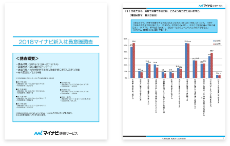 新入社員意識調査データ