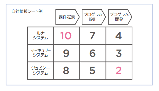 https://mnv-inspec.shin-test3.net/wp-content/uploads/2018/12/1db90bb4d607114ac59ca06c9d3b1c6d.png