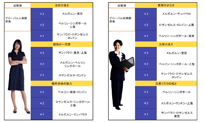https://mnv-inspec.shin-test3.net/wp-content/uploads/2018/12/dfca7c2f97753f627908ac5781f7d4f6-1.png